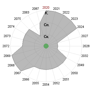 Роман Бариев (super-romiks): Соответствие профессии «умеет читать»
